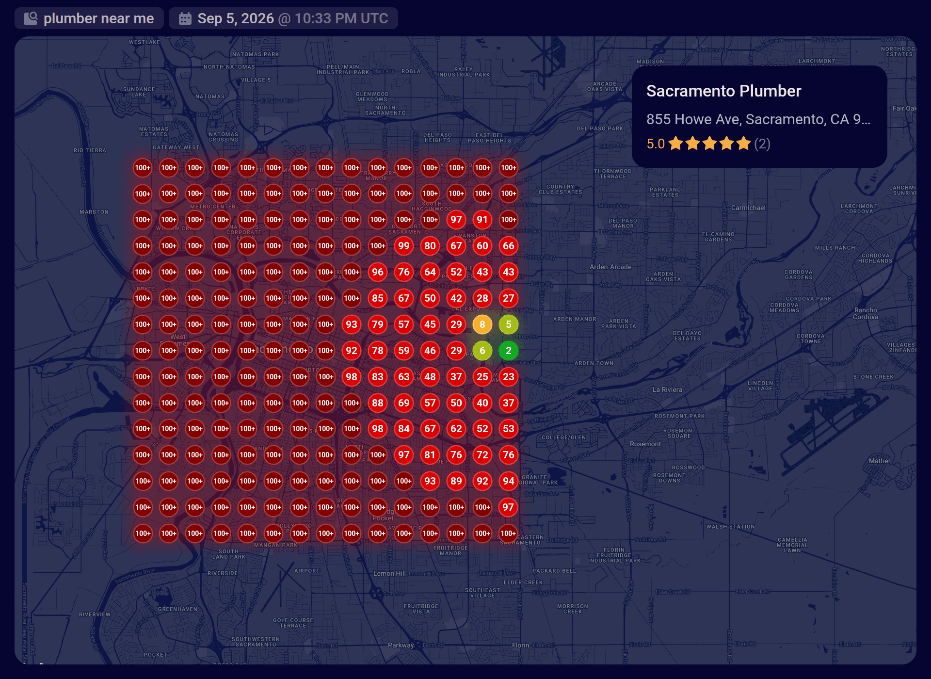 Local rank grid for the query “plumber near me” across Sacramento: a business ranks 2nd to 8th in the blocks closest to its address and falls past 100th across the rest of the city.